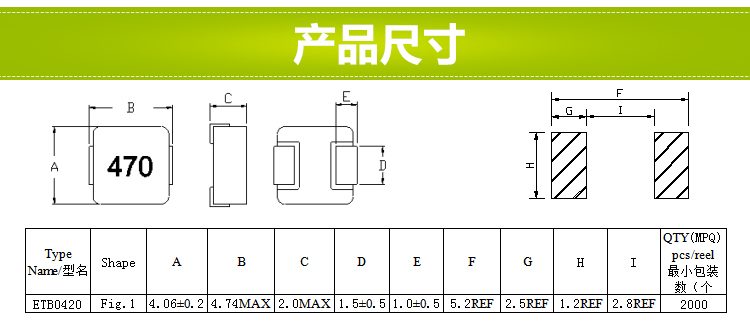 电感尺寸