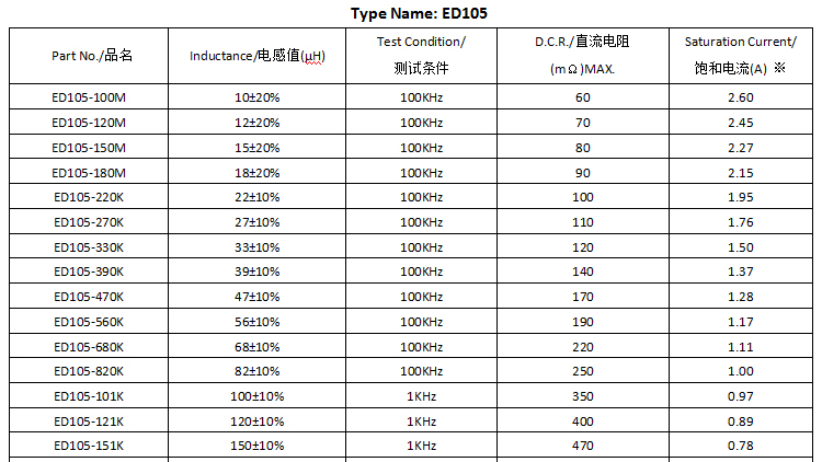 电感承认书