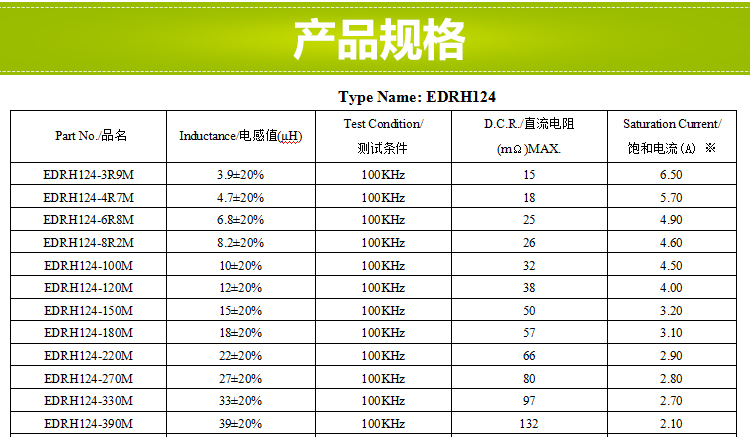 电感规格书