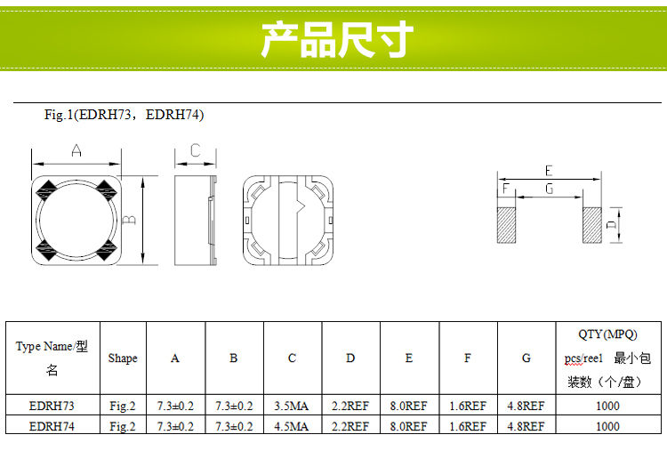 电感尺寸