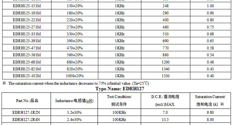 电感规格书