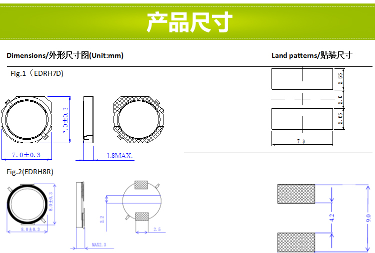 电感尺寸