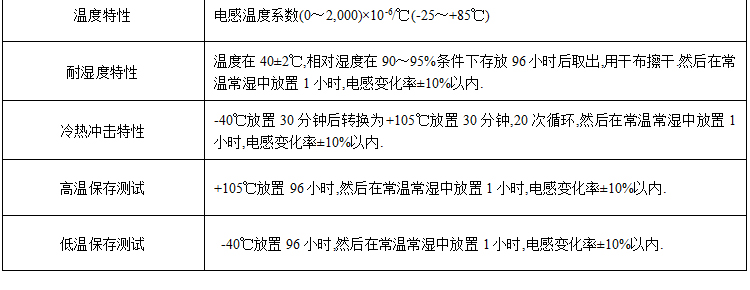 贴片电感