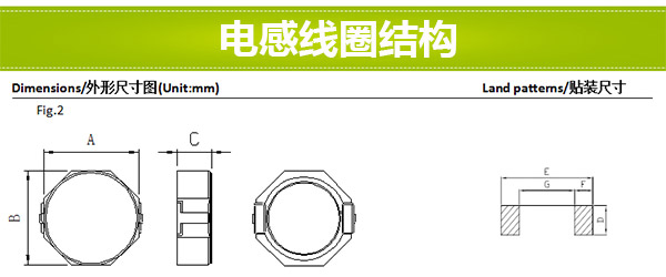 电感线圈结构