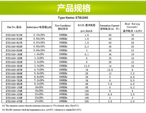 1040一体成型贴片式电感规格