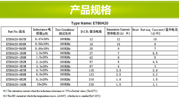 0420一体成型贴片电感规格