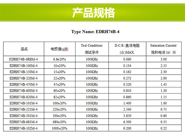 贴片共模电感线圈规格