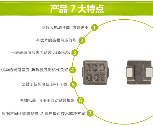 产品的7大特点