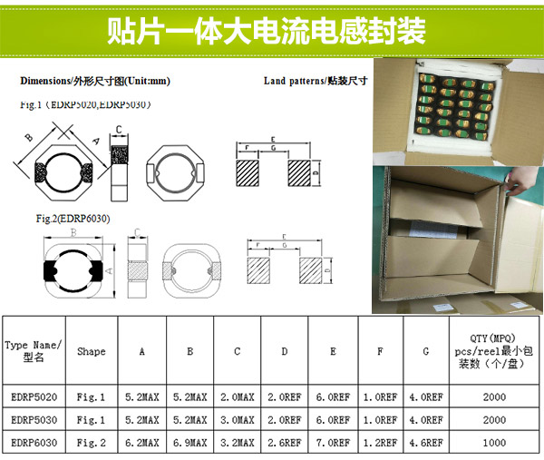 贴片共模250电感封装