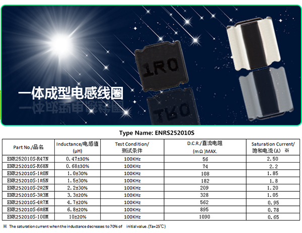 一体成型电感线圈规格