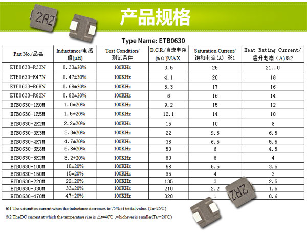 插件一体成型电感