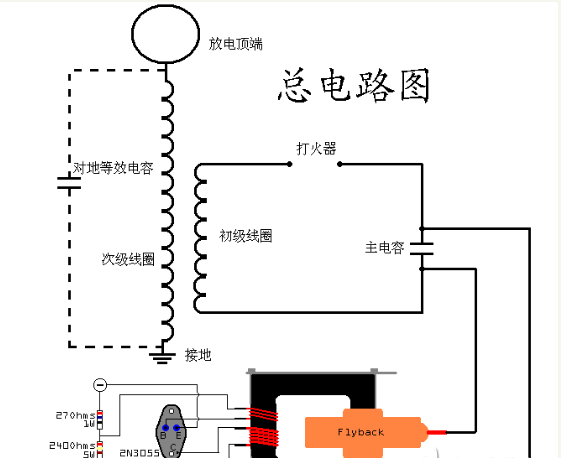 特斯拉线圈制作