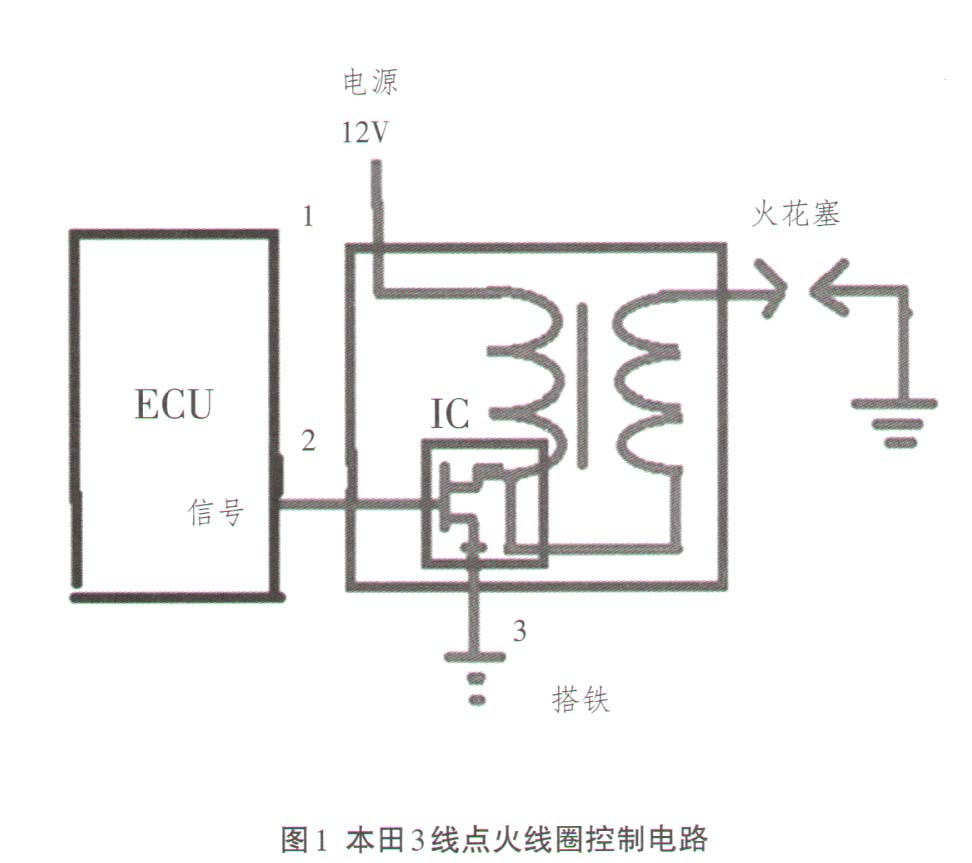 汽车点火线圈电路