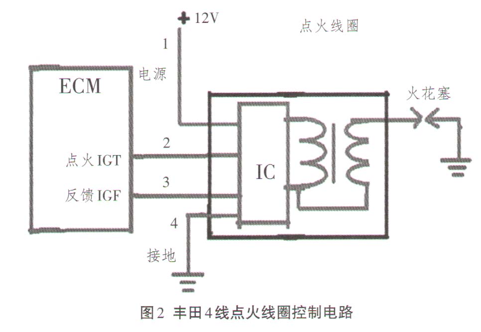 汽车点火线圈电路